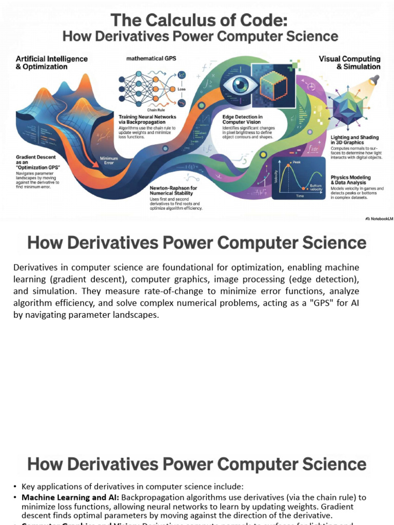 Applications of Derivatives in Computer Science Examples | PDF