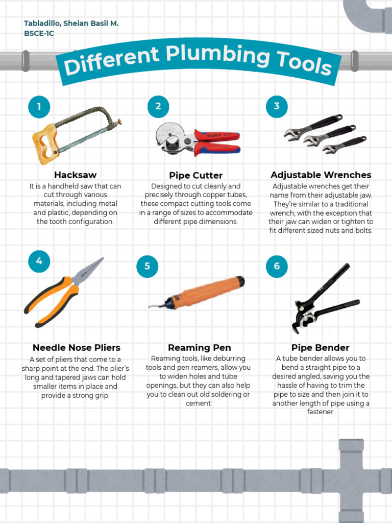 Different Plumbing Tools | PDF | Plumbing | Equipment