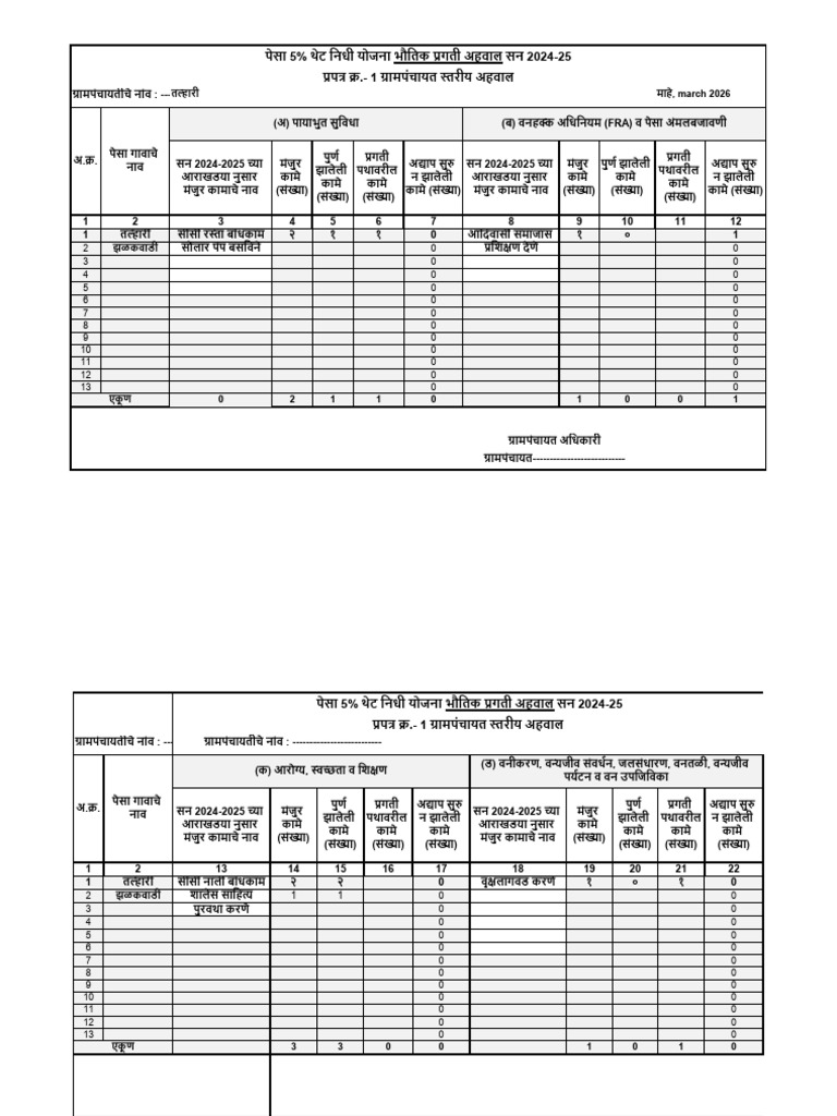 GP NEW MPR March 26 PDF | PDF