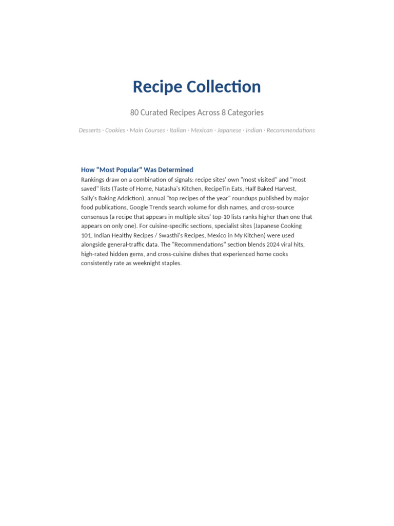 Recipe Collection | PDF | Mexican Cuisine | Curry