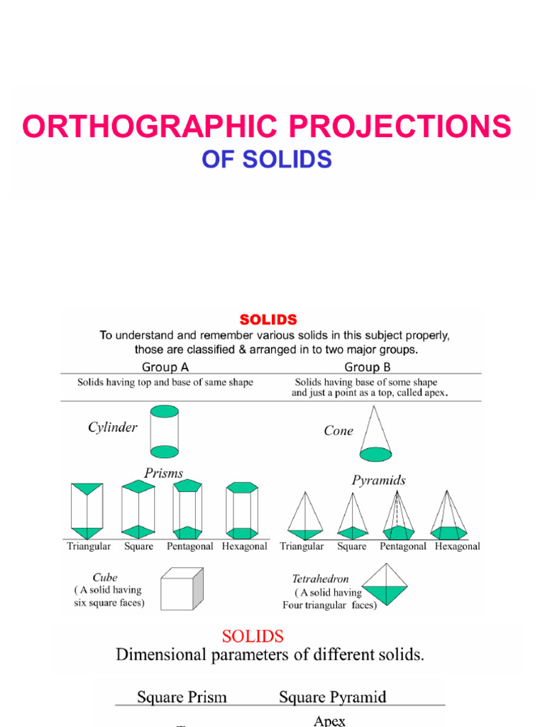Module 5 - Feb 17 - Projection of Solids | PDF | Polytopes | Linear ...