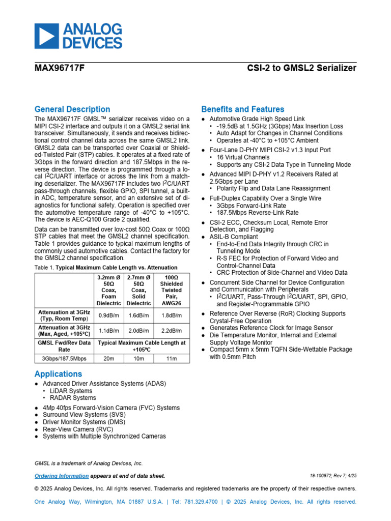 max96717f | PDF | Analog To Digital Converter | Coaxial Cable