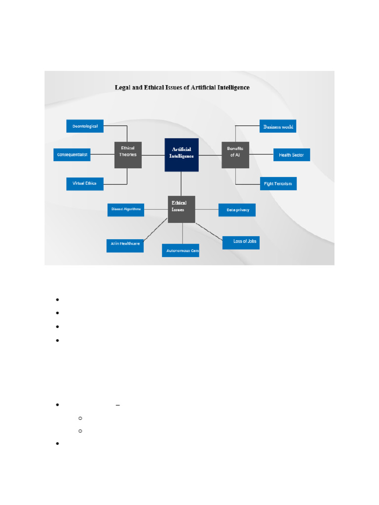 2 - Mind Map | PDF