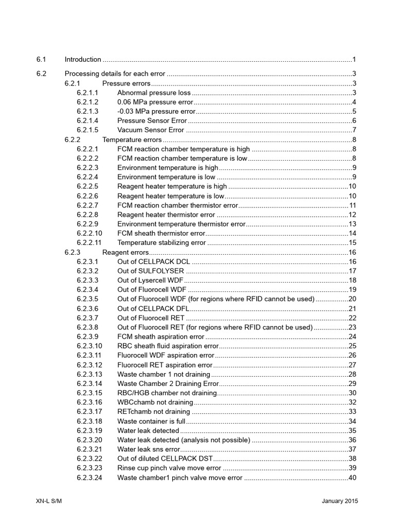 XN-L E Chap06 Error Messages | PDF | Error Detection And Correction ...
