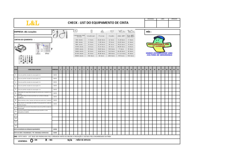 Check List Cintas | PDF