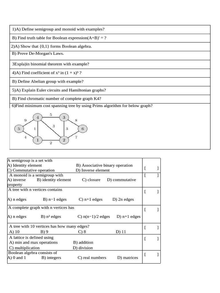 Dm Important Questions for Mid 2 | PDF | Mathematical Concepts | Graph ...