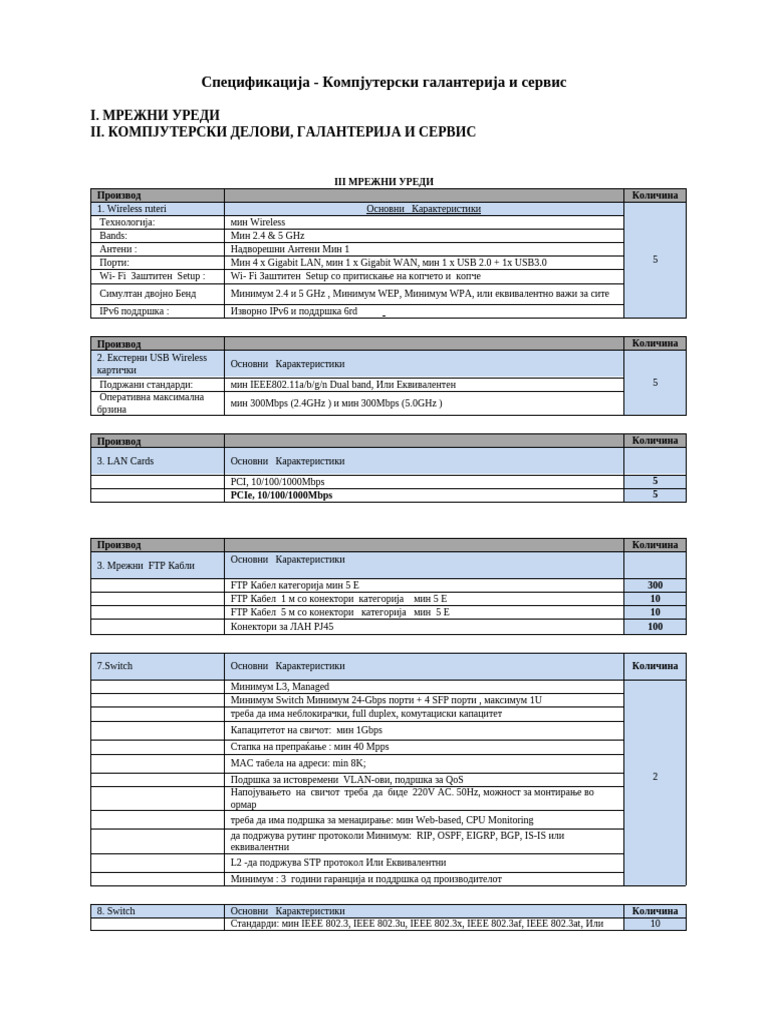 Specifikacija Komp. Galanterija 2018 | PDF