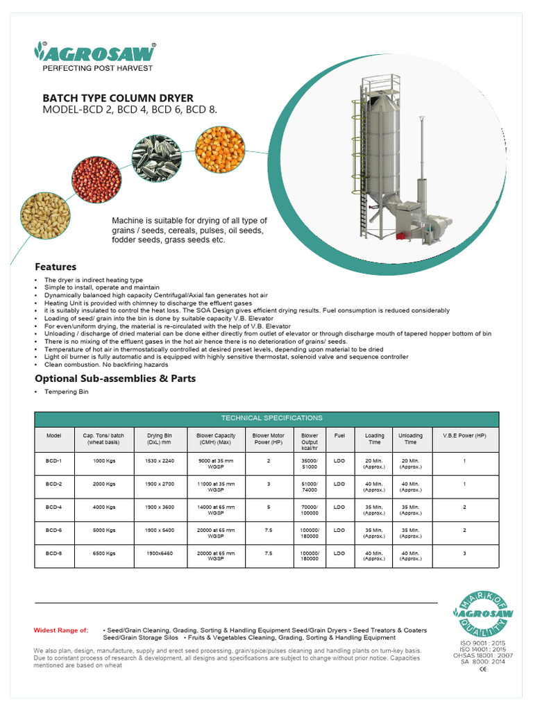 Batch Type Column Dryer | PDF | Clothes Dryer | Grain