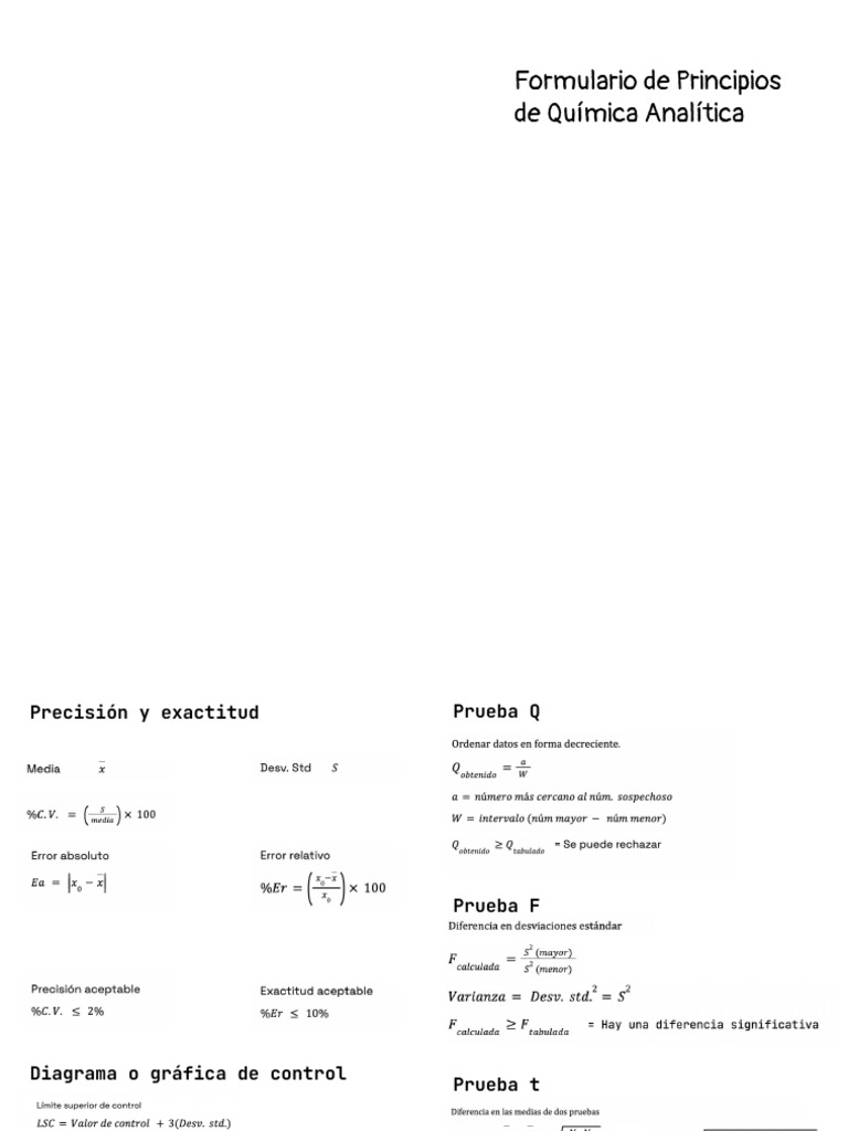Formulario de PQA U2 (1) | PDF
