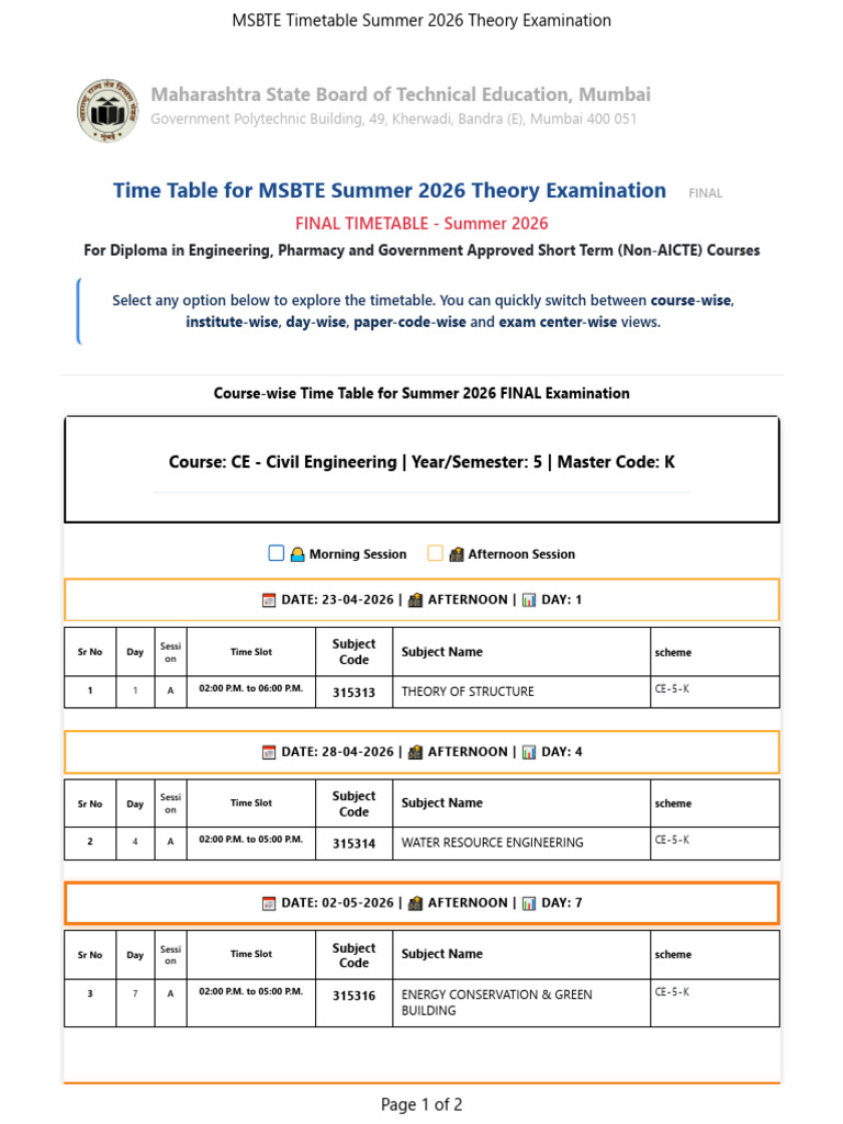 Course Timetable - CE Civil Engineering 5I | PDF | Qualifications ...