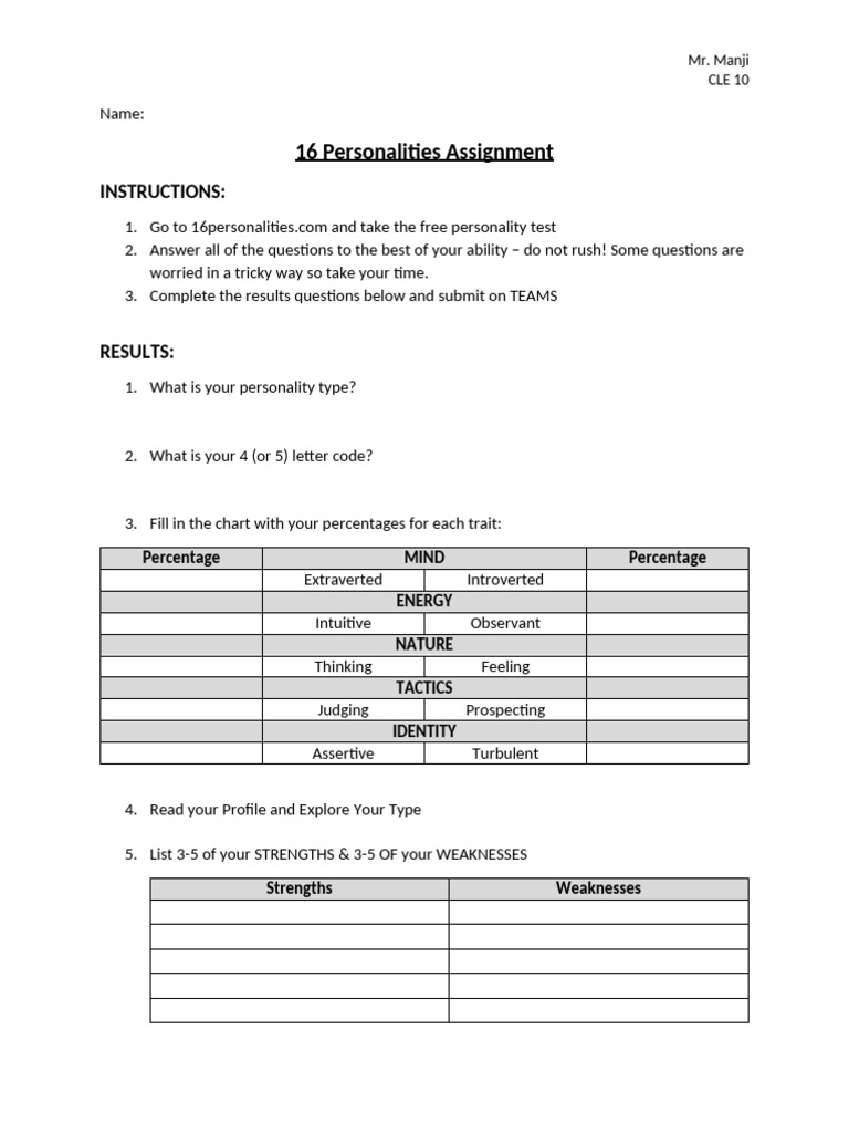 2. Personalities Assignment (Manji) | PDF