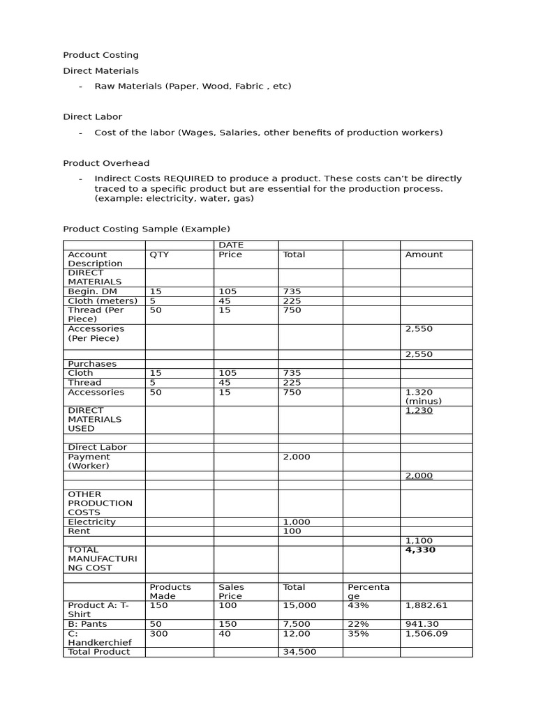 Product Costing | PDF