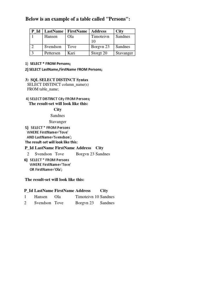 Below Is An Example of A Table Called 