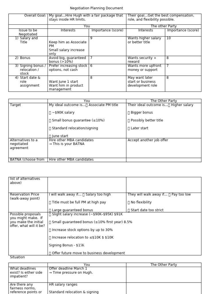 Negotiation Planning Document (2 Pages) Copy | PDF | Salary | Negotiation
