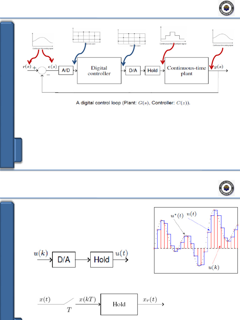 Lecture5 Digital Control | PDF | Control Theory | Mathematics