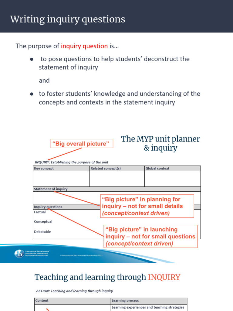 Writing inquiry questions | PDF | Question | Concept
