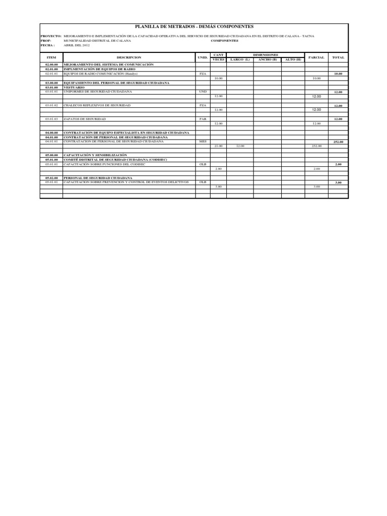 03 Metrados 2-CODISEC | PDF
