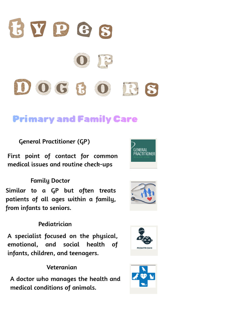 Primary and Family Care | PDF