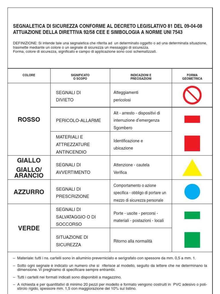 Cartelli Stradali Da Appendere Cartelli Cantieri 21 Simboli
