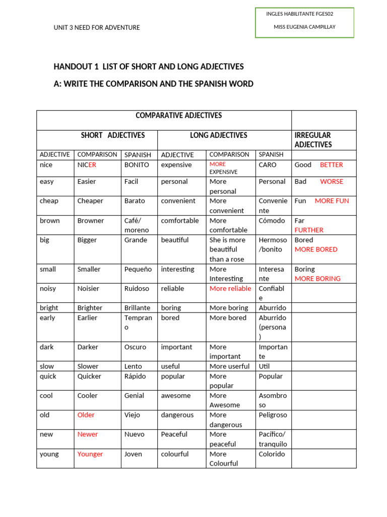 Handout 1 List of Long and Short Adjectives Completa | PDF