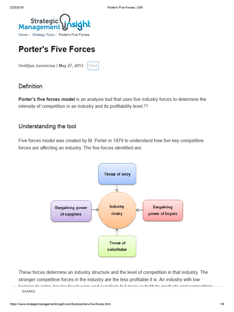 Porter's Five Forces _ SMI | PDF | Business | Economies