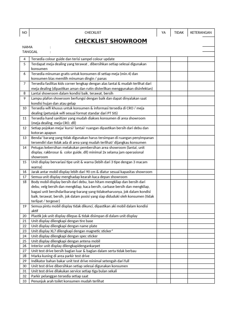 Checklist Showroom 1 | PDF