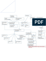 La Ense Anza de Estrategias de Aprendizaje