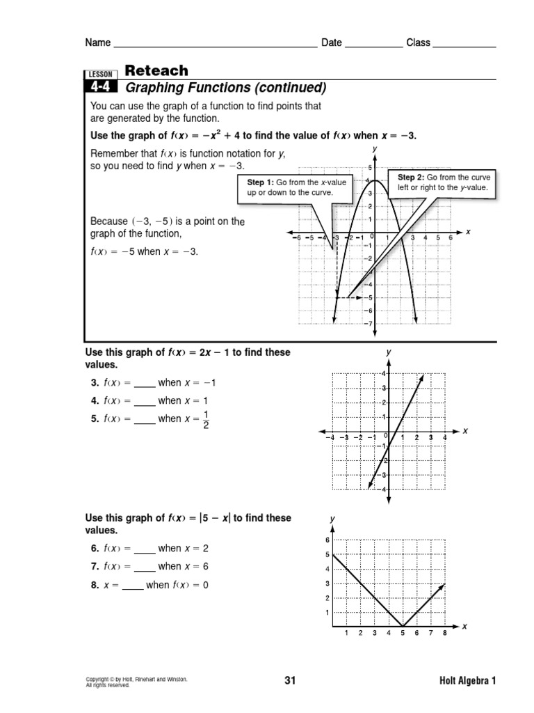 Function in Graph | PDF
