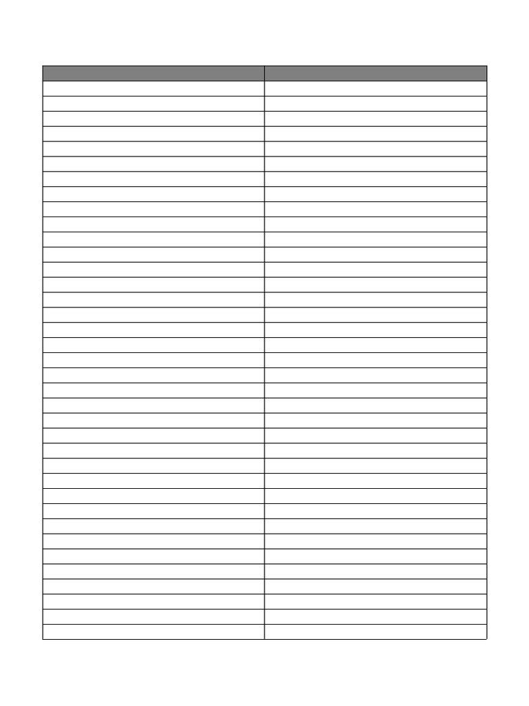 800 Spanish Words Table | PDF