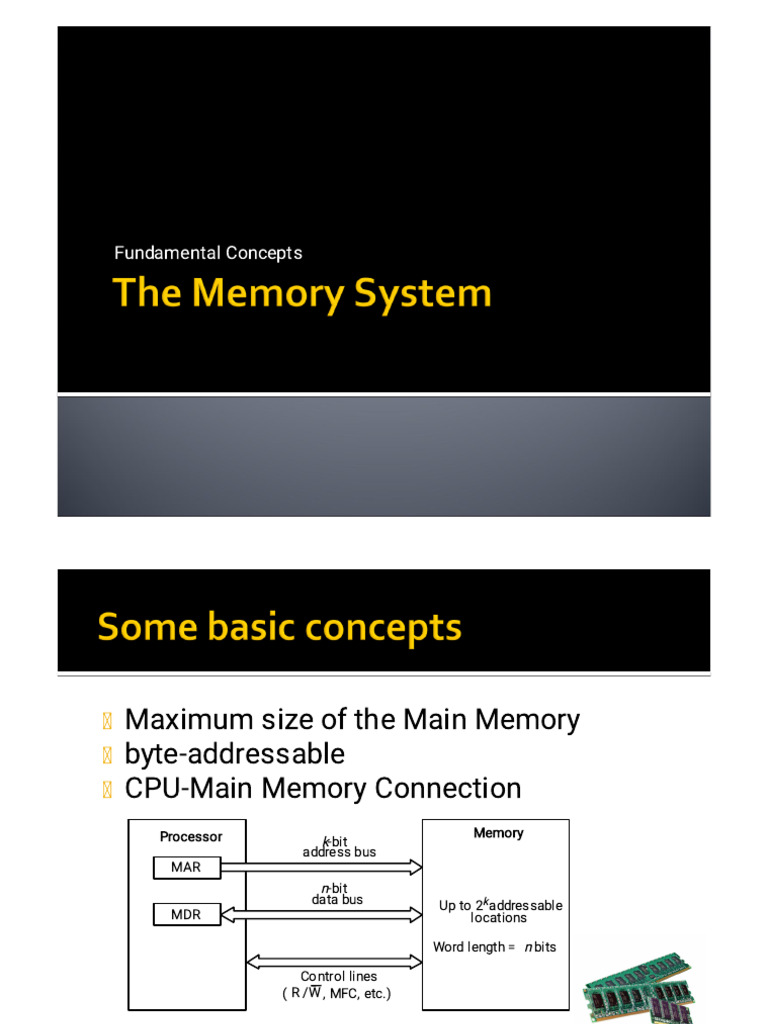 coa ppt | PDF | Cache (Computing) | Read Only Memory