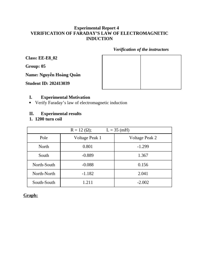 Ex 4 rp | PDF | Electromagnetic Induction | Inductor