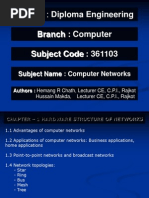 361103 Computer Network