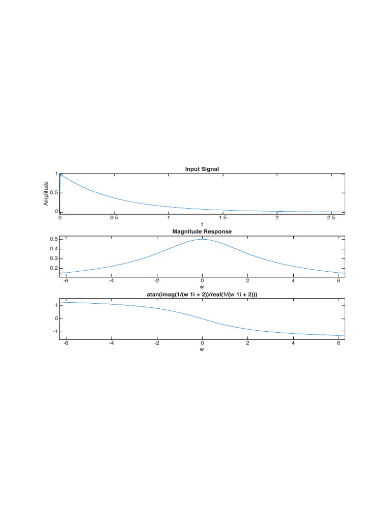 EXP7 | PDF