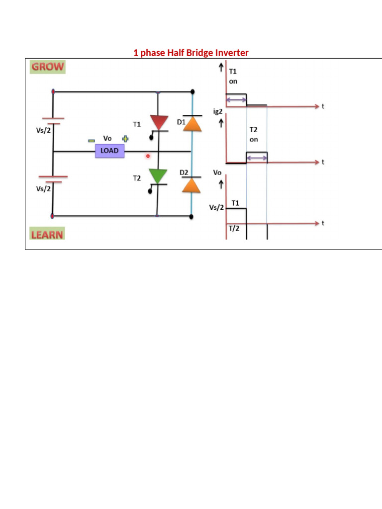 1 Phase Half Bridge Inverter | PDF