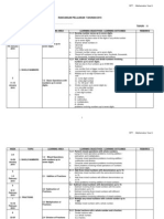 RPT Dan Plan-J Math Yr 6