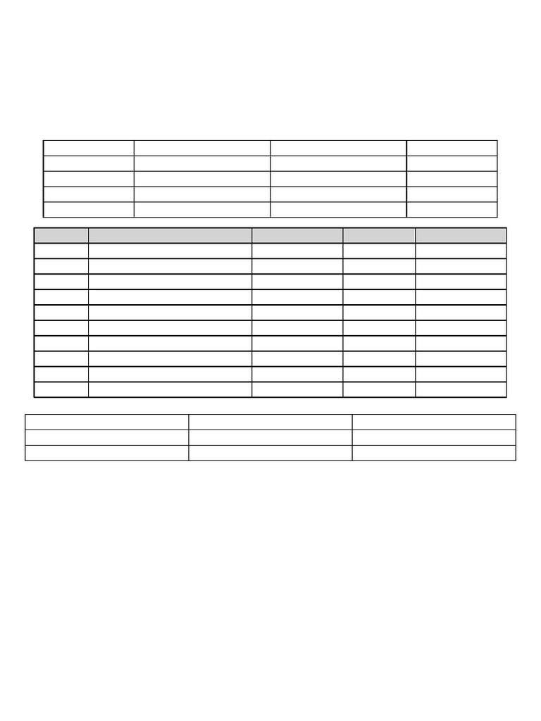 QAQC Smoke Test Report v2 | PDF