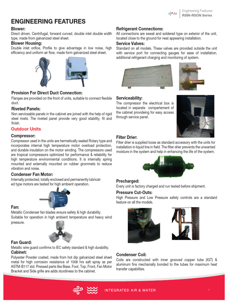 RSON RSIN Rotary Organized (1) | PDF | Duct (Flow) | Equipment