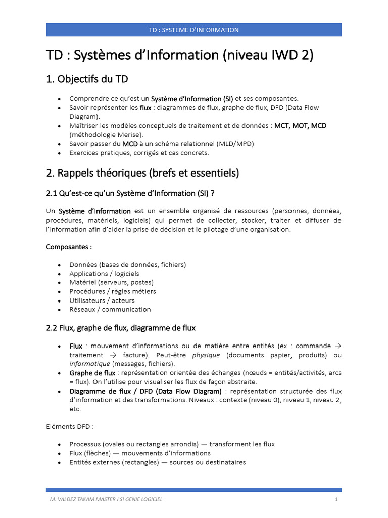 TD N2 SI IWD IUH Tchonang | PDF | Informatique | Informatique