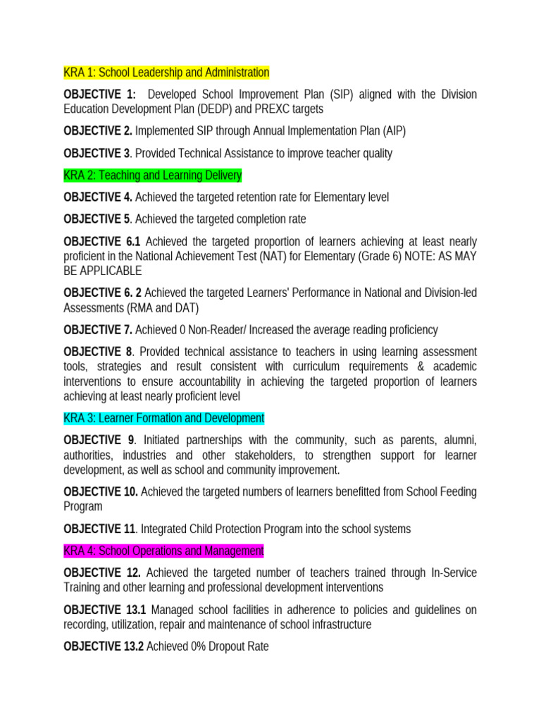KRA 1 | PDF | Learning | Educational Assessment