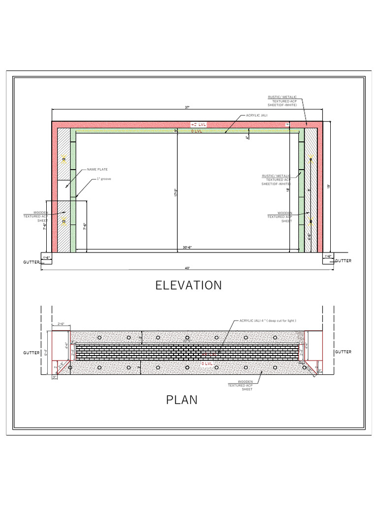 GATE design | PDF