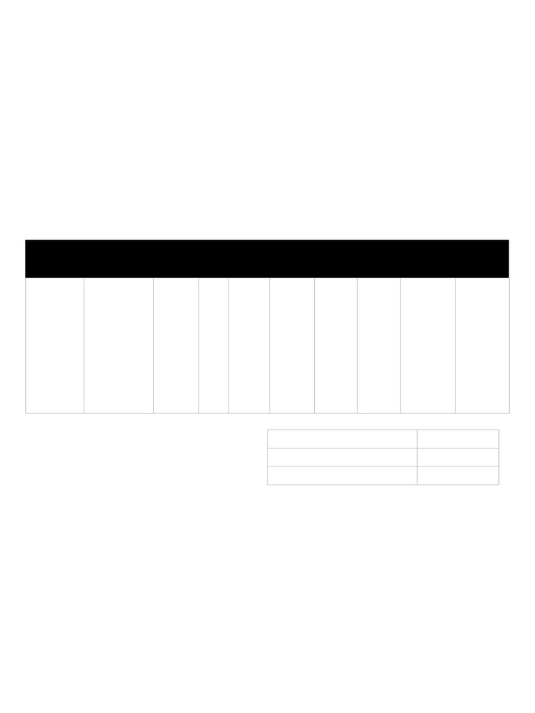 RFQ Invoice (13) | PDF