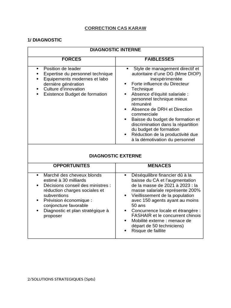 CORRECTION CAS KARAW ISM | PDF | Économie | Business