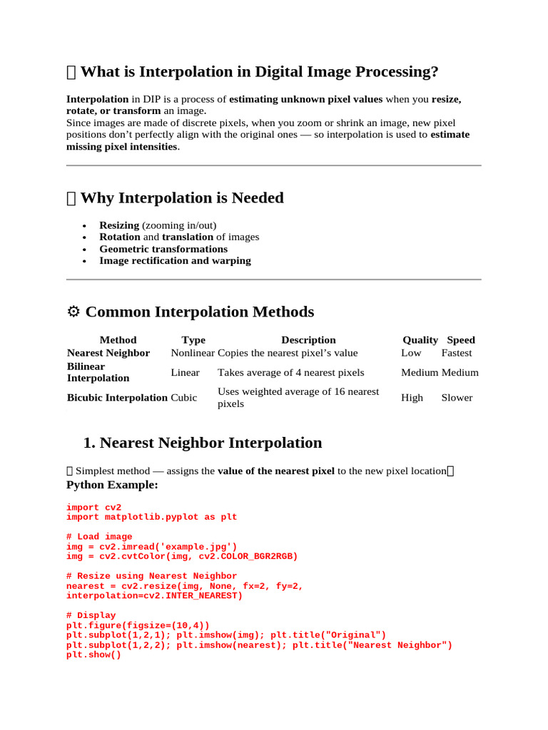 ? What is Interpolation in Digital Image Processing | PDF ...