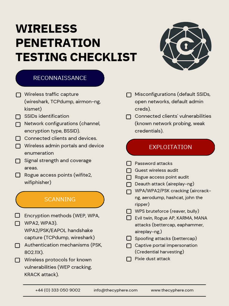 Wireless Pentesting Checklist | PDF