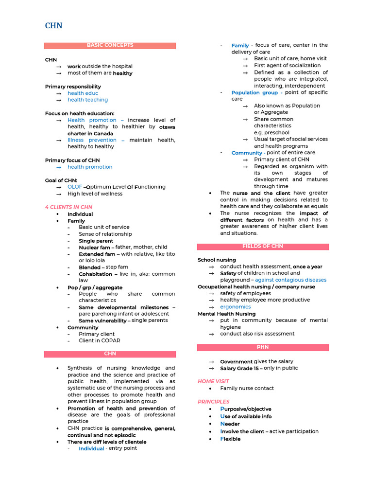 CHN reviewer | PDF | Vitamin A | Medical Specialties