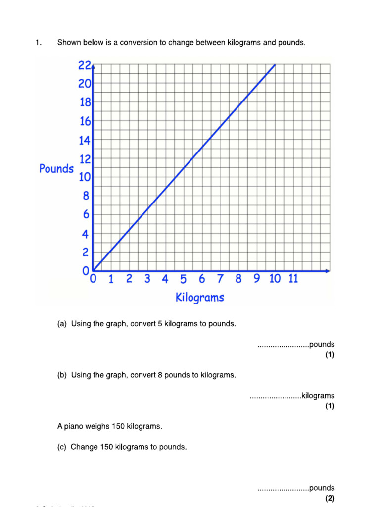 Conversion Graphs | PDF