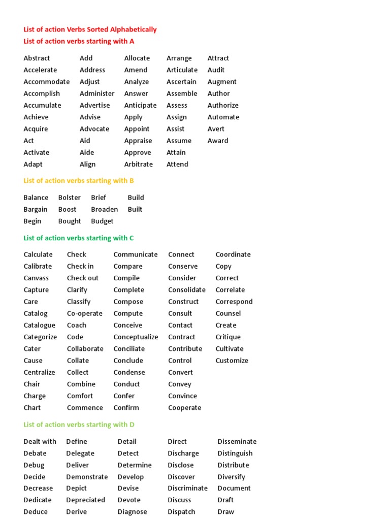 Comprehensive Action Verbs List | PDF | Business | Science