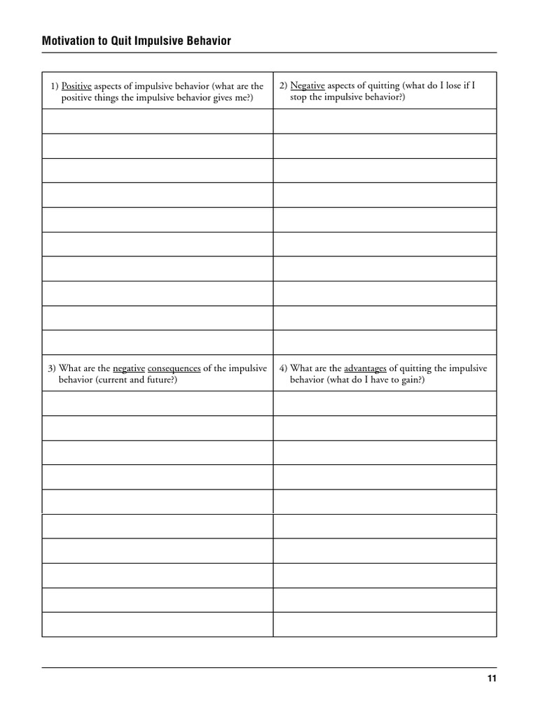 SARGF HOMEWORK SESSION 1 | PDF | Impulsivity | Social Psychology