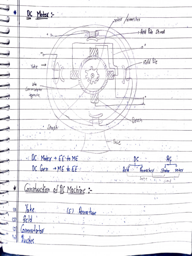BEE UNIT - 4 ... Handwritten | PDF