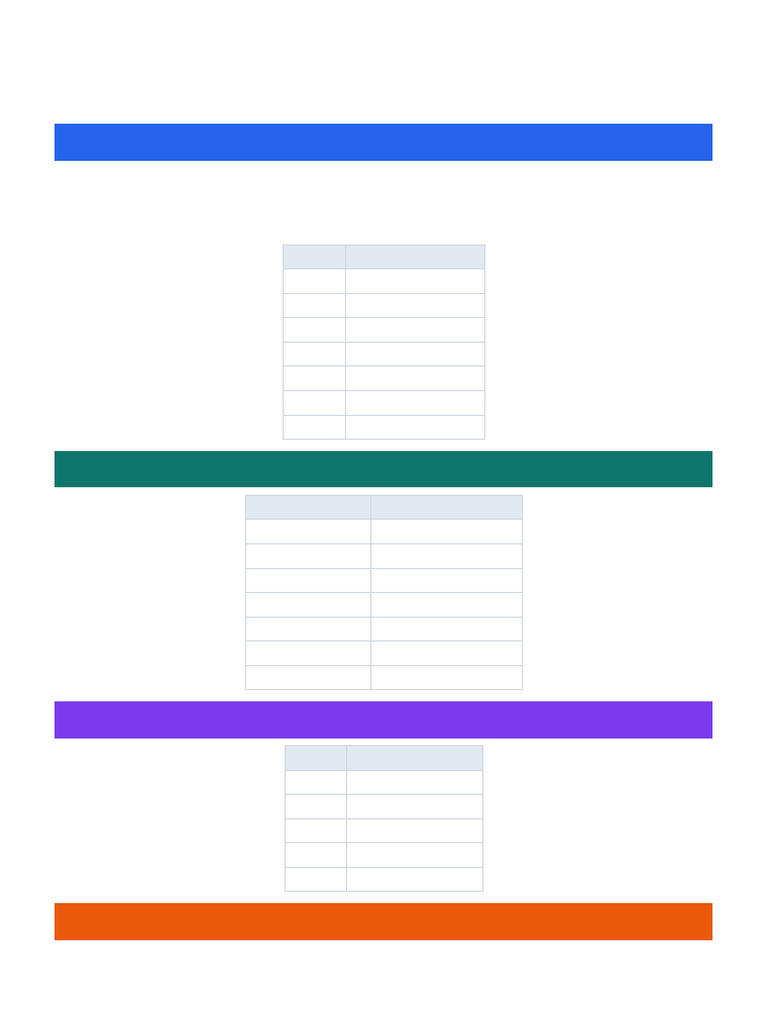 Godot 2d Shader Reference Cheatsheet v2 | PDF | Texture Mapping | Shader